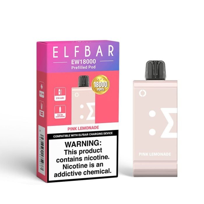 Pink Lemonade 