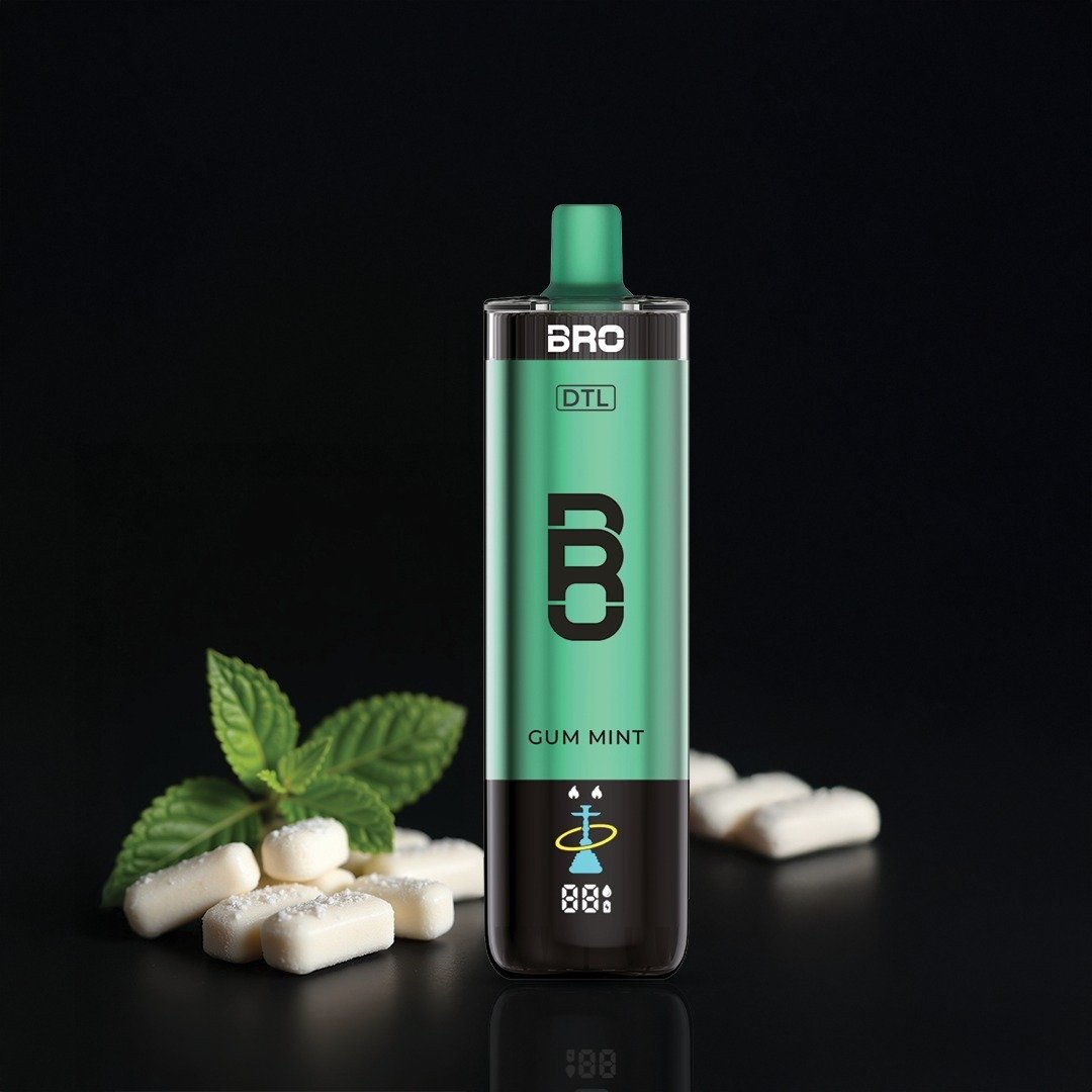 Gum Mint 